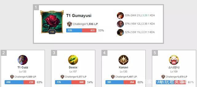 虽然手感没 虽然手感没