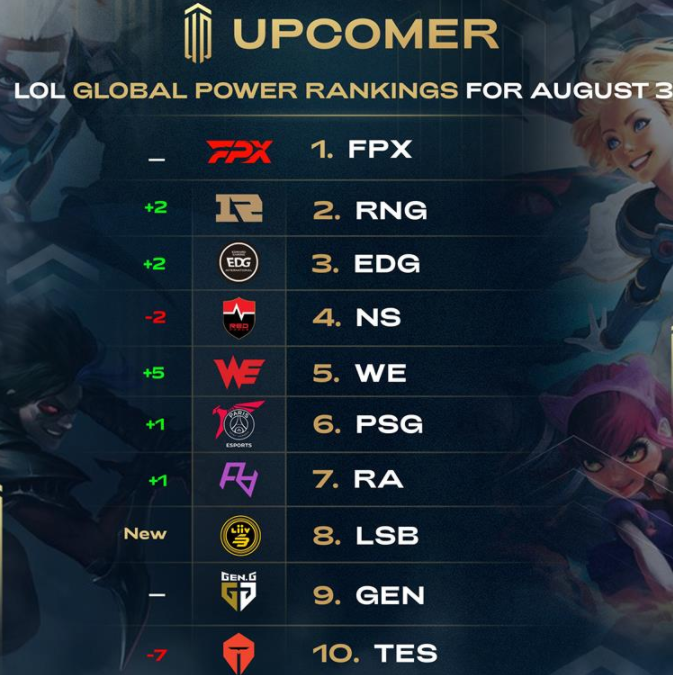 有效开发新 有效开发新