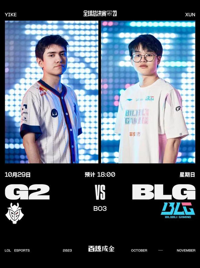 重置部分位 重置部分位