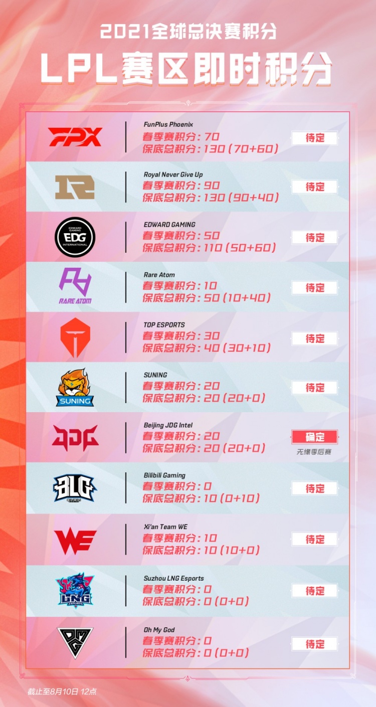 才断层 才断层